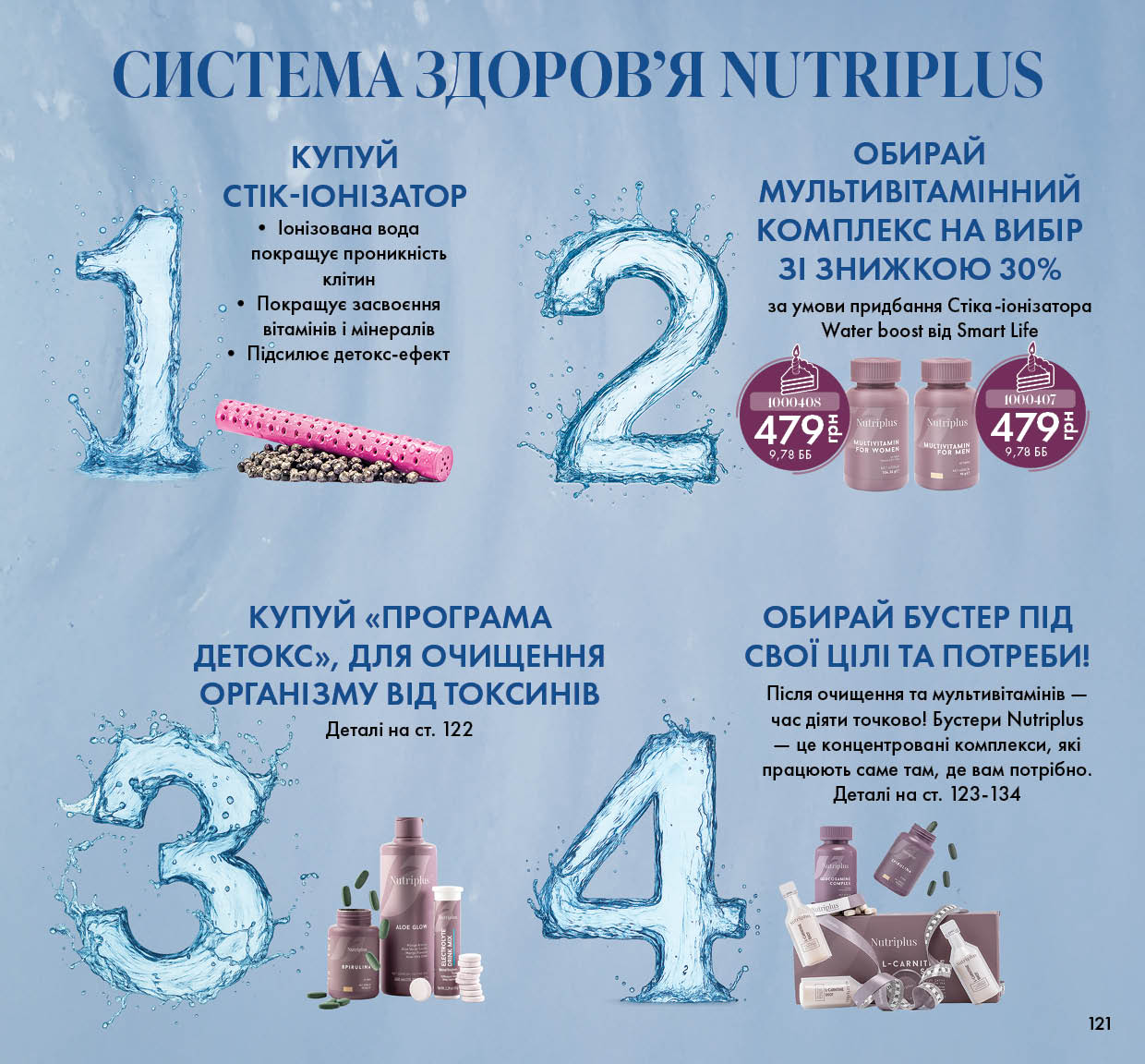 Каталог